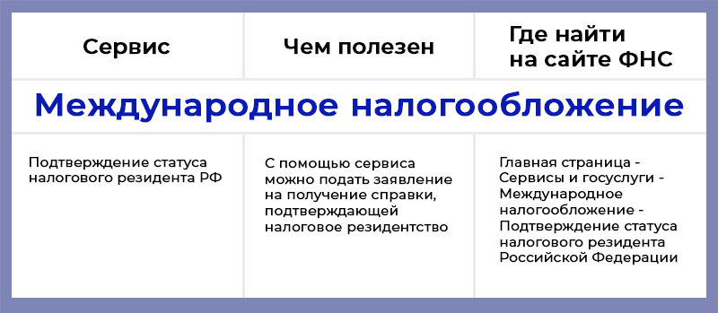 Сервисы-ФНС-13.png