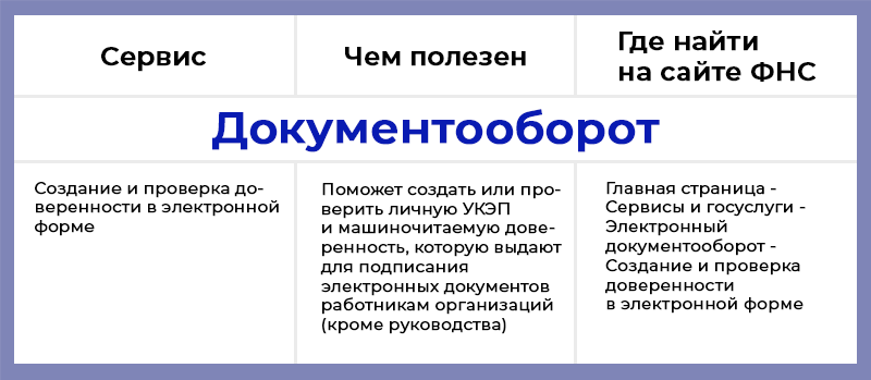 Сервисы-ФНС-2.png