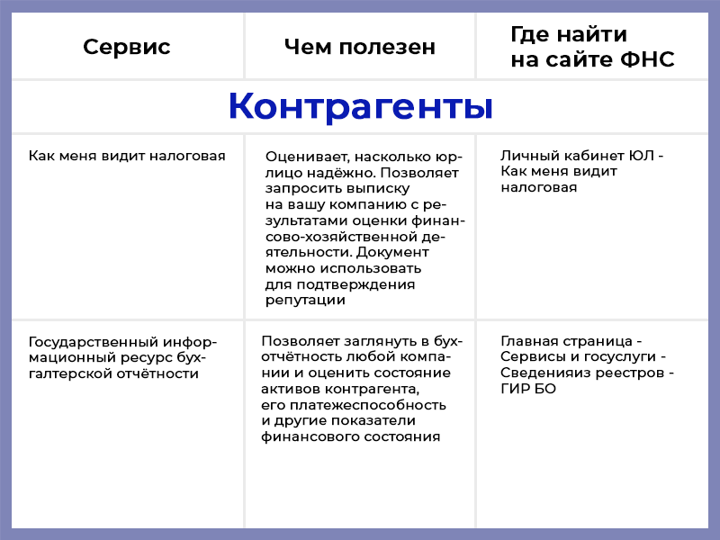 Сервисы-ФНС-4.png