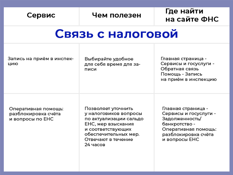 Сервисы-ФНС-10.png