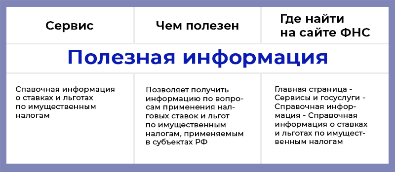 Сервисы-ФНС-6.png