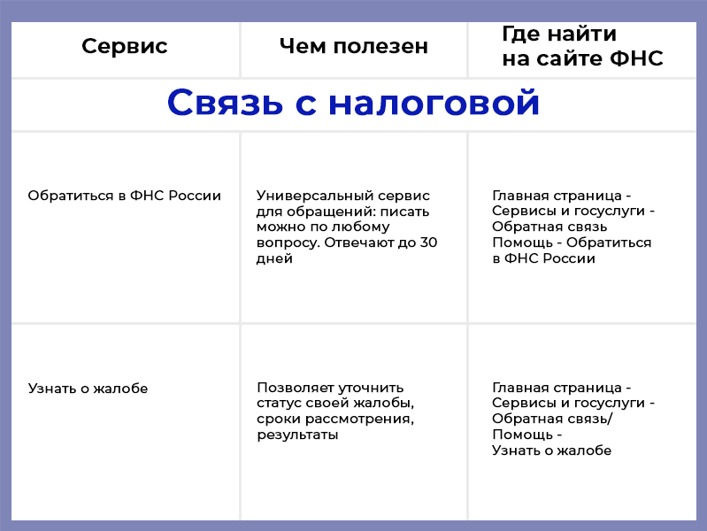 Сервисы-ФНС-11.png