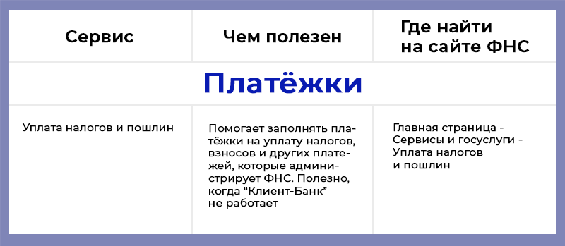 Сервисы-ФНС-7.png