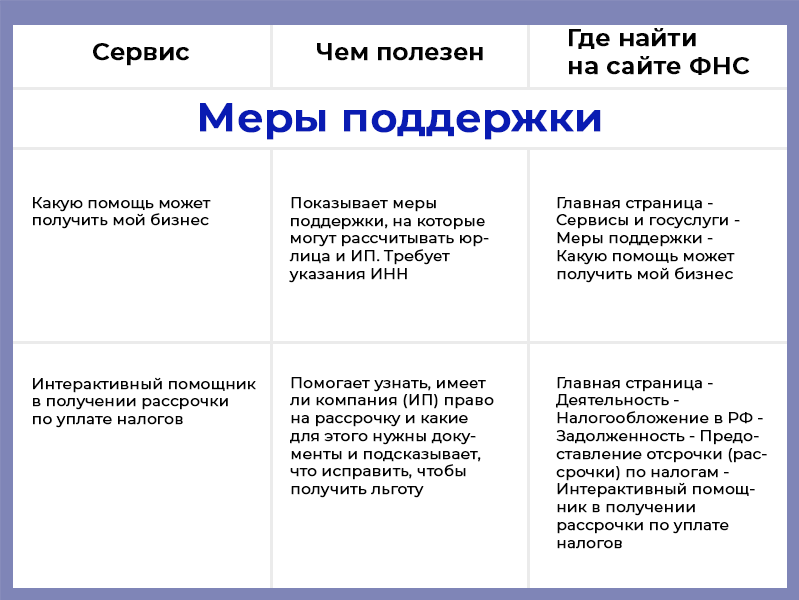 Сервисы-ФНС-12.png