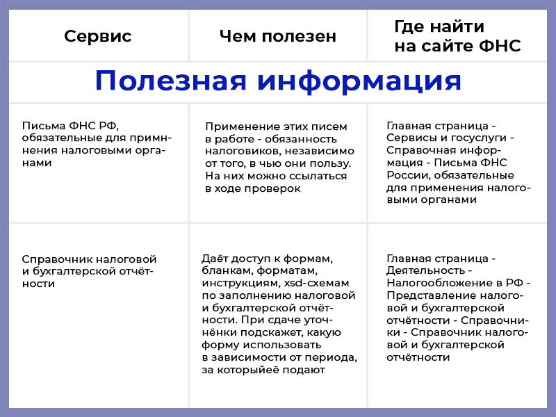 Сервисы-ФНС-5.png