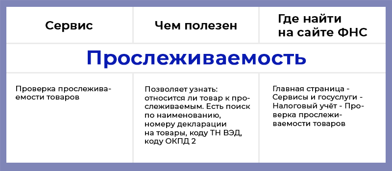 Сервисы-ФНС-8.png