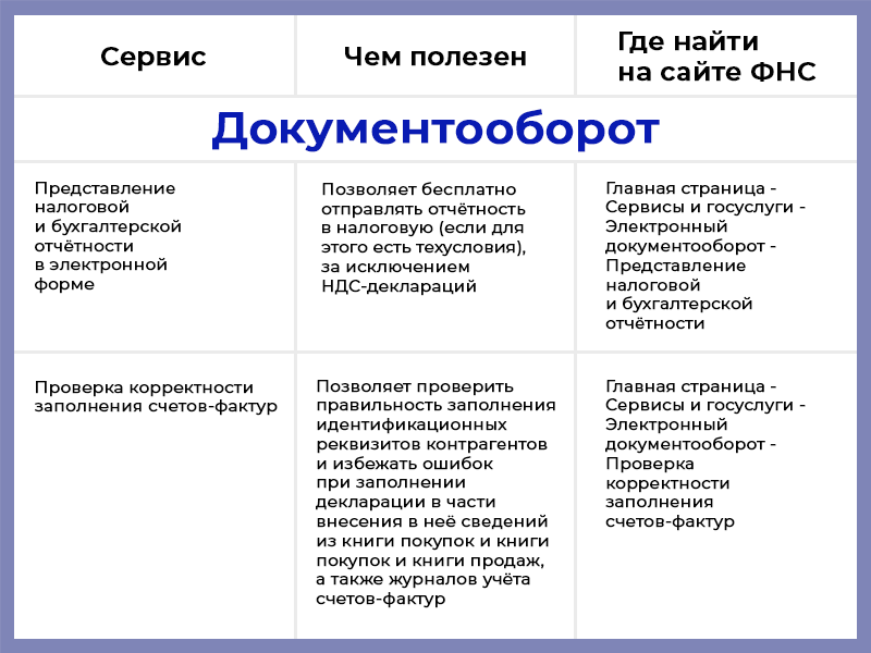 Сервисы-ФНС-1.png